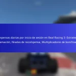 Recompensas diarias por inicio de sesión en Real Racing 3: Estrategia de reclamación, Niveles de recompensa, Multiplicadores de bonificación